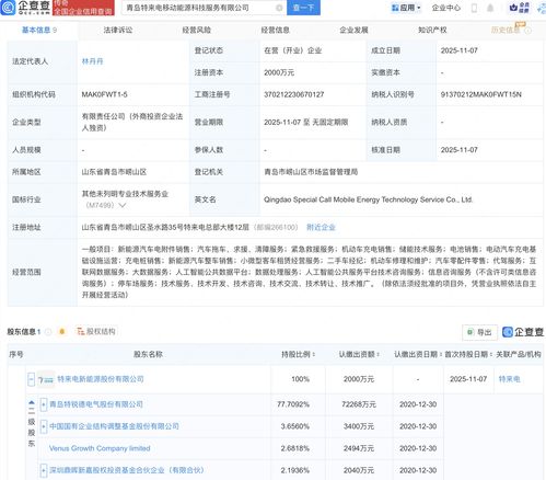 特銳德成立移動能源科技服務(wù)公司，以AI與數(shù)據(jù)處理服務(wù)驅(qū)動能源領(lǐng)域創(chuàng)新